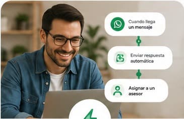 Cero complicaciones técnicas